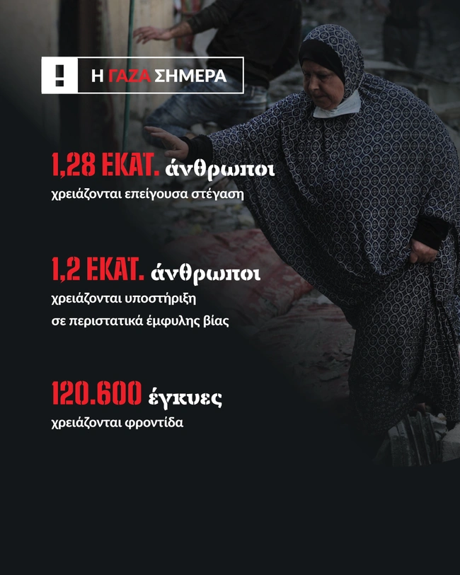 Η κρίση στη Γάζα σε αριθμούς