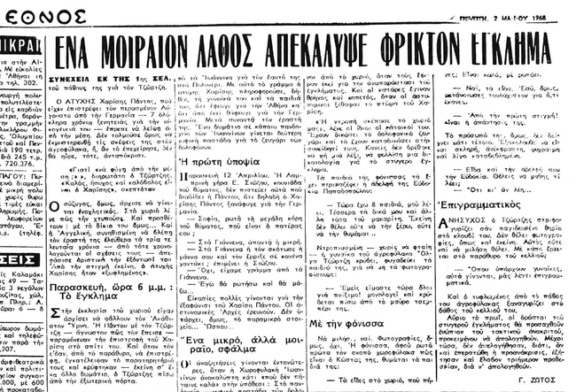 Αναπαράσταση δημοσίευμα